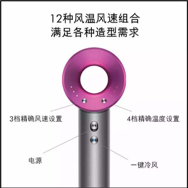 广告人干货库 月薪三万的广告人都掌握了这个五心文案法-广告人干货库