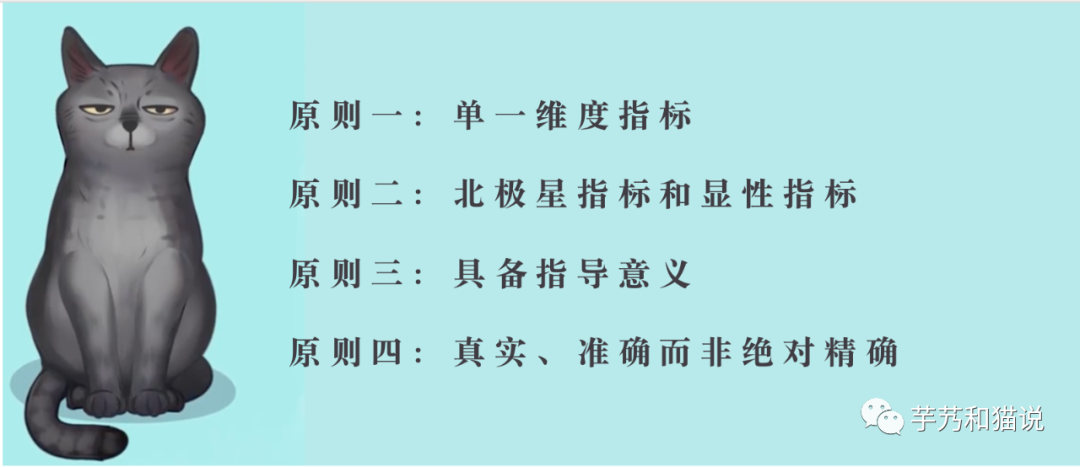 广告人干货库 市场部的KPI,究竟应该是什么?-广告人干货库