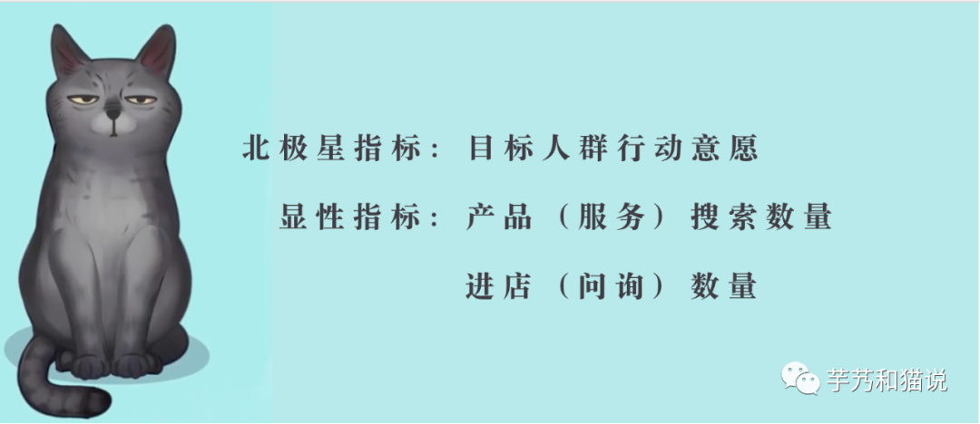 广告人干货库 市场部的KPI,究竟应该是什么?-广告人干货库
