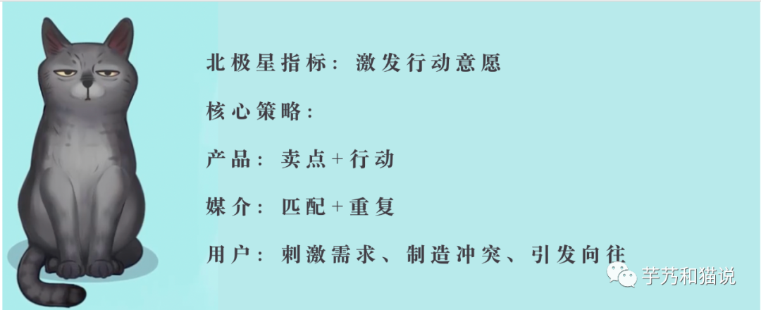 广告人干货库 市场部的KPI,究竟应该是什么?-广告人干货库