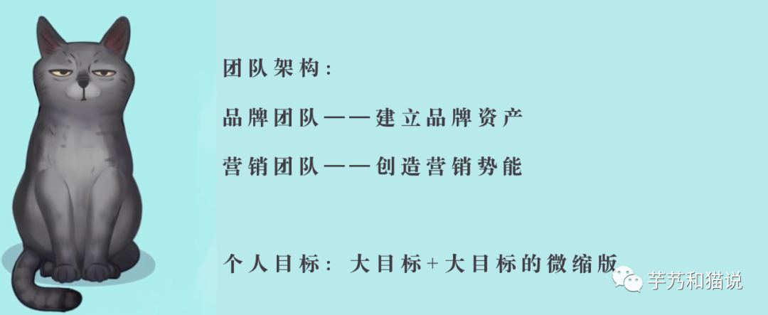 广告人干货库 市场部的KPI,究竟应该是什么?-广告人干货库