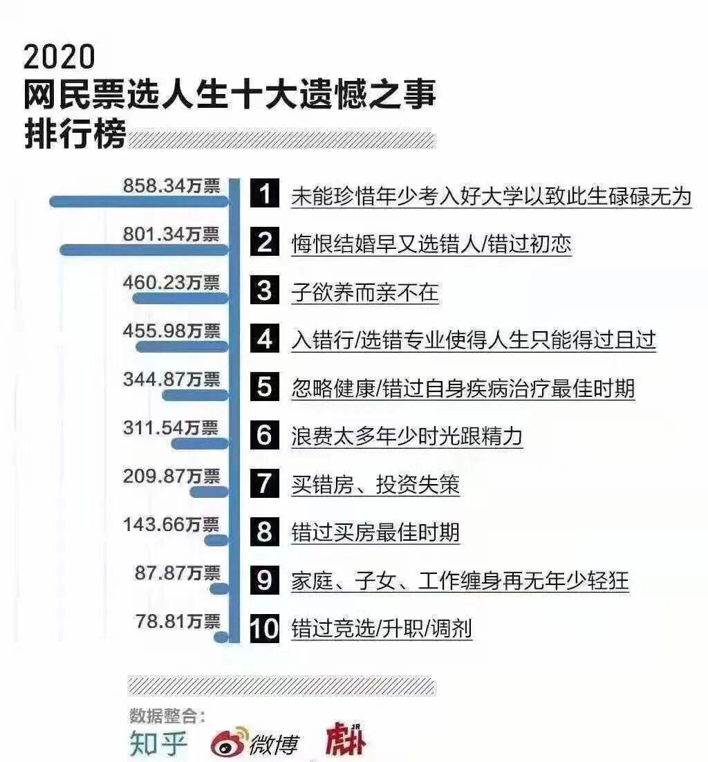 干货早报：美团、滴滴两轮车换帅，技嘉道歉，陌陌CEO兼任探探CEO，苹果在英国面临集体诉讼-广告人干货库