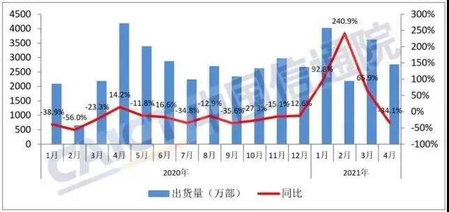 干货早报：美团、滴滴两轮车换帅，技嘉道歉，陌陌CEO兼任探探CEO，苹果在英国面临集体诉讼-广告人干货库