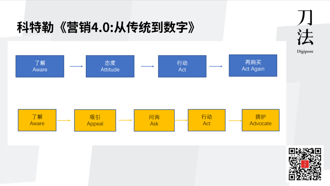 广告人干货库 0预算情况下,品牌如何用公关思维撬动免费传播?-广告人干货库