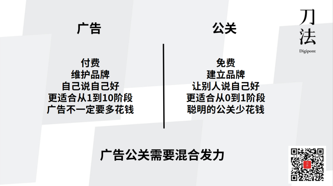 广告人干货库 0预算情况下,品牌如何用公关思维撬动免费传播?-广告人干货库