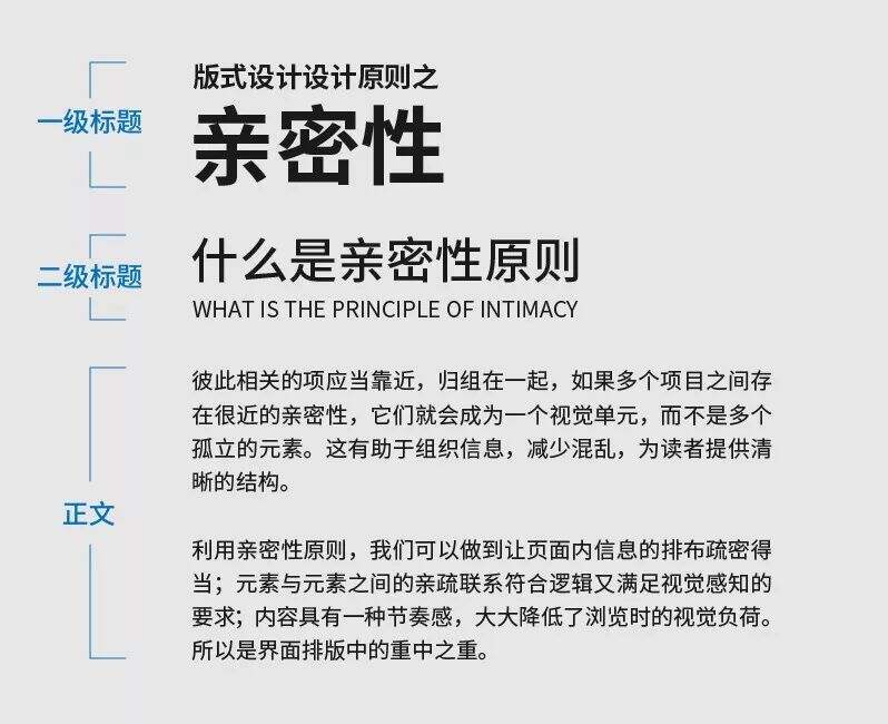 广告人干货库 设计太“散”怎么破?“亲密性”原则拯救你!-广告人干货库