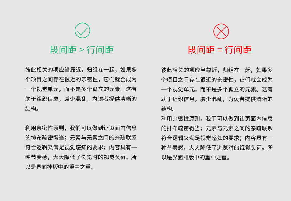 广告人干货库 设计太“散”怎么破?“亲密性”原则拯救你!-广告人干货库