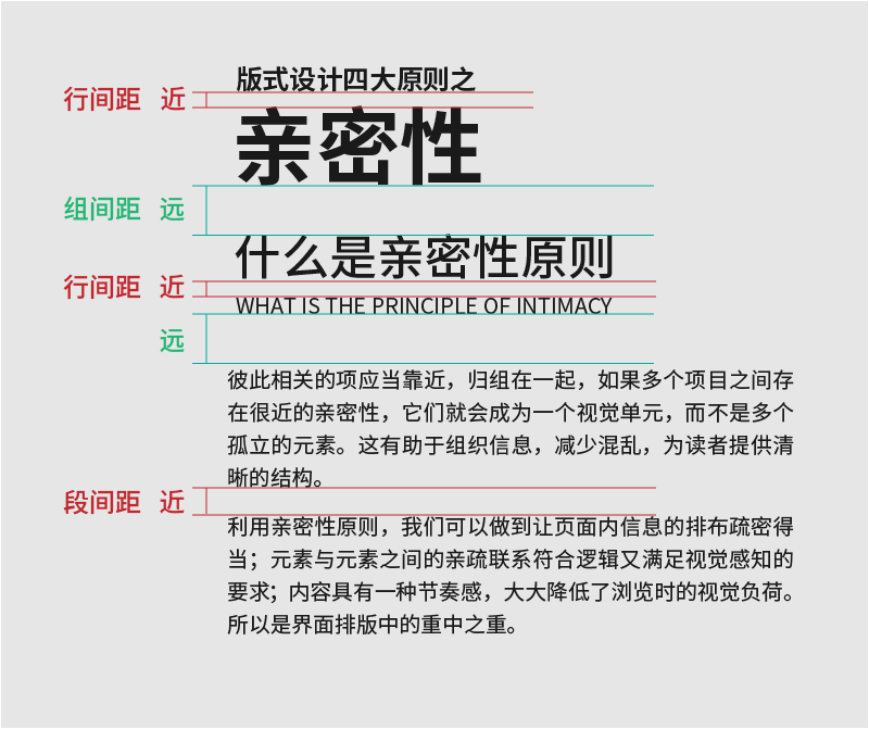 广告人干货库 设计太“散”怎么破?“亲密性”原则拯救你!-广告人干货库
