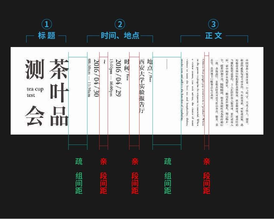 广告人干货库 设计太“散”怎么破?“亲密性”原则拯救你!-广告人干货库