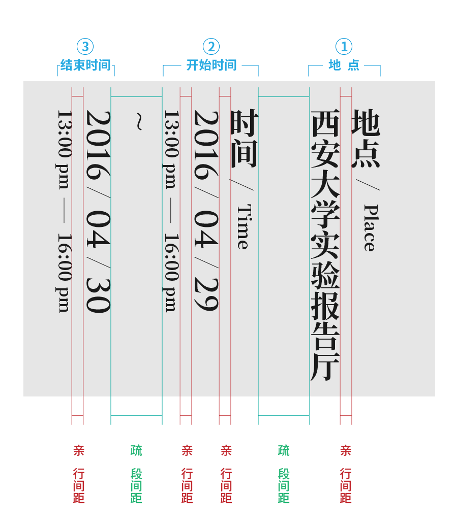 广告人干货库 设计太“散”怎么破?“亲密性”原则拯救你!-广告人干货库