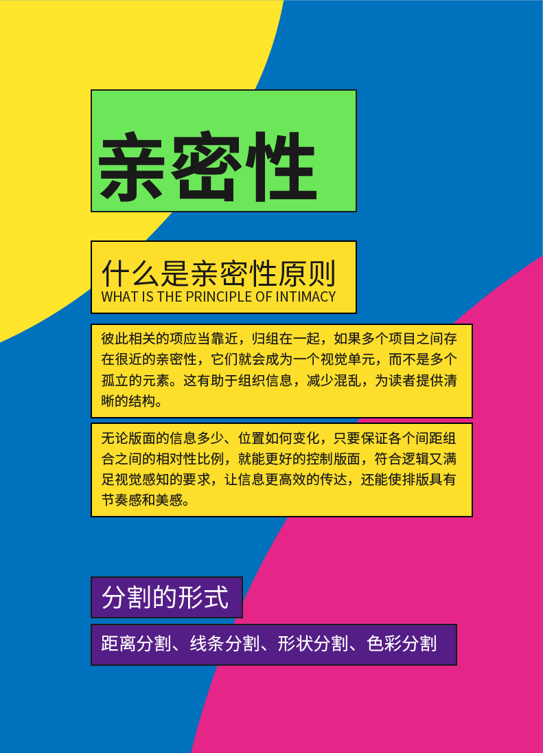 广告人干货库 设计太“散”怎么破?“亲密性”原则拯救你!-广告人干货库