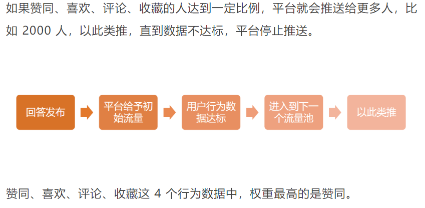 广告人干货库 5年运营经验,教你如何让公众号文章排版变得高大上-广告人干货库