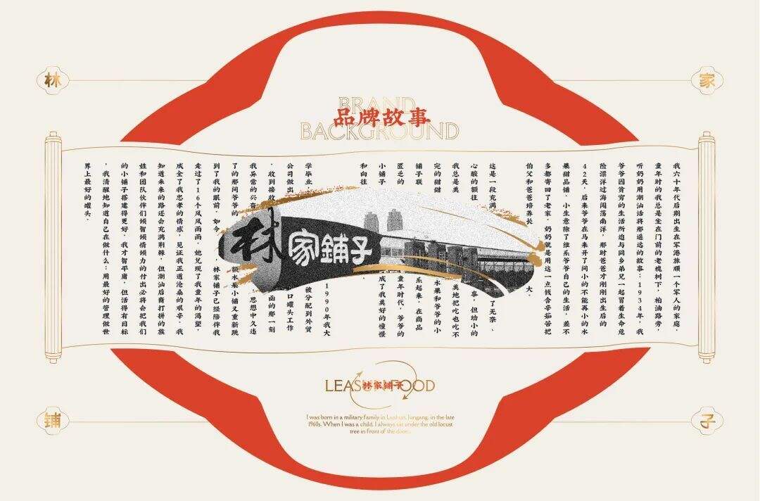 广告人干货库