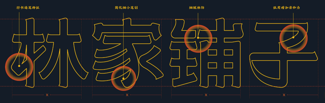 国货罐头“林家铺子”品牌升级，产品包装更年轻了！-广告人干货库