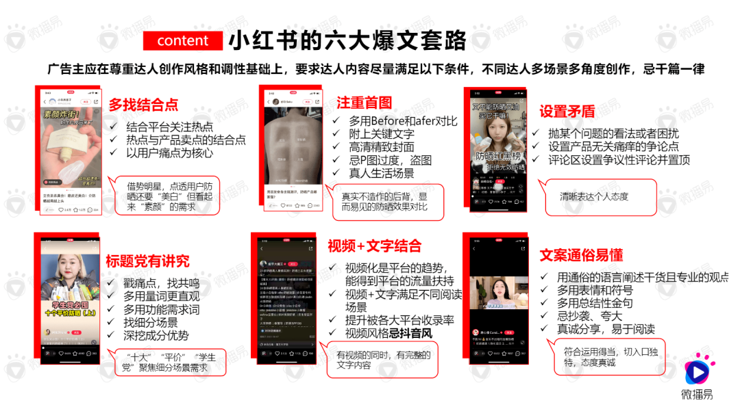 广告人干货库 4000字,解析品牌在小红书成为爆款的5大投放逻辑!-广告人干货库