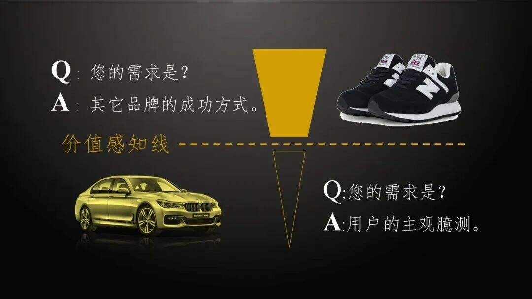 广告人干货库 2B行业怎样做好营销中的客户洞察?-广告人干货库