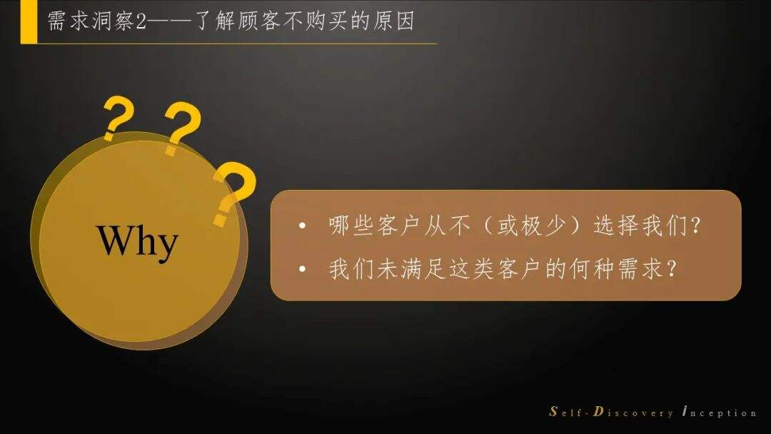 广告人干货库 2B行业怎样做好营销中的客户洞察?-广告人干货库