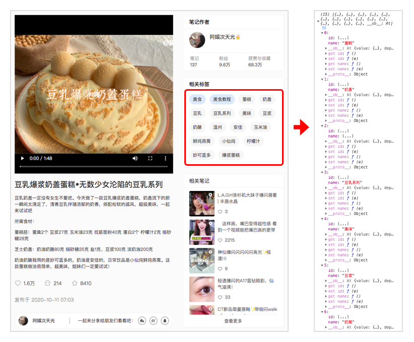 广告人干货库 品牌如何通过数据分析,进行小红书精准投放-广告人干货库
