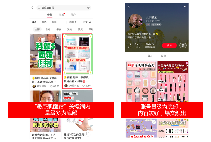 广告人干货库 品牌如何通过数据分析,进行小红书精准投放-广告人干货库