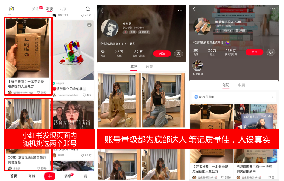 广告人干货库 品牌如何通过数据分析,进行小红书精准投放-广告人干货库