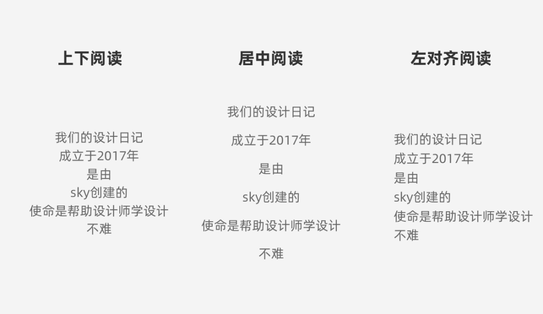广告人干货库 主管每次看我作品就说:好丑!-广告人干货库