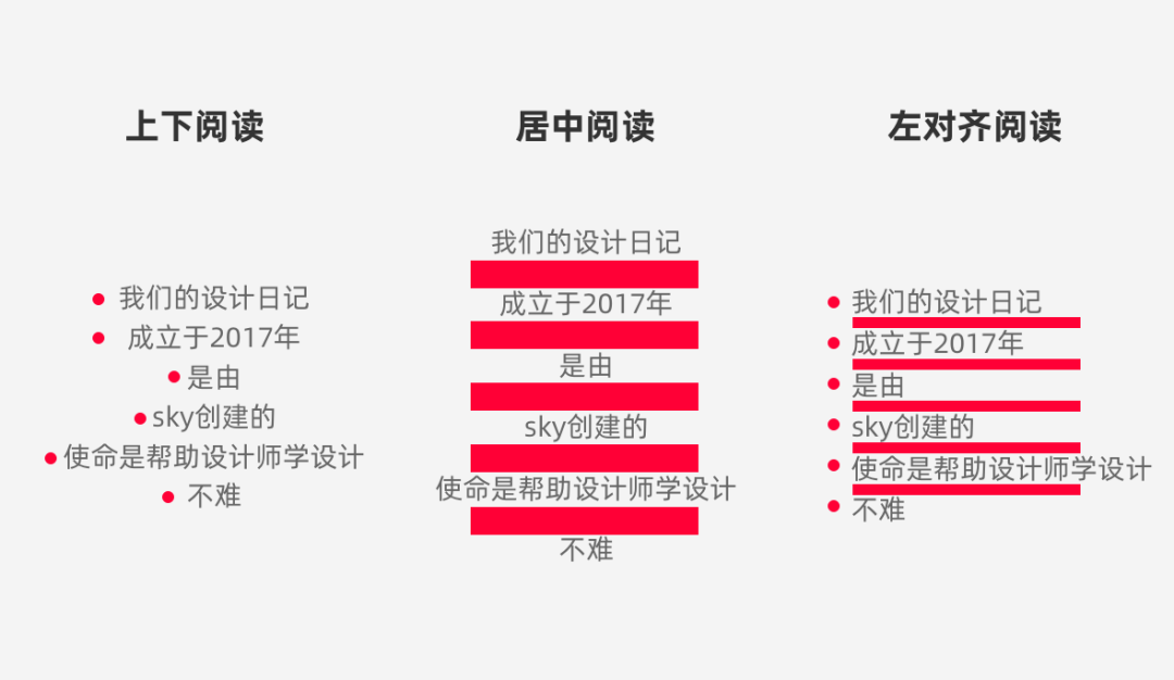 广告人干货库 主管每次看我作品就说:好丑!-广告人干货库