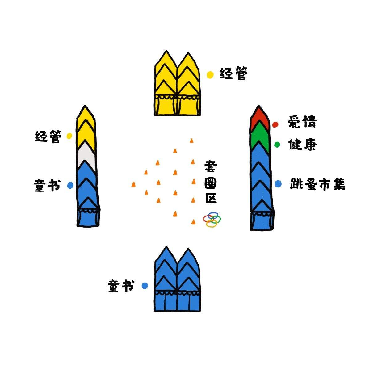 多抓鱼举办好运书市-广告人干货库