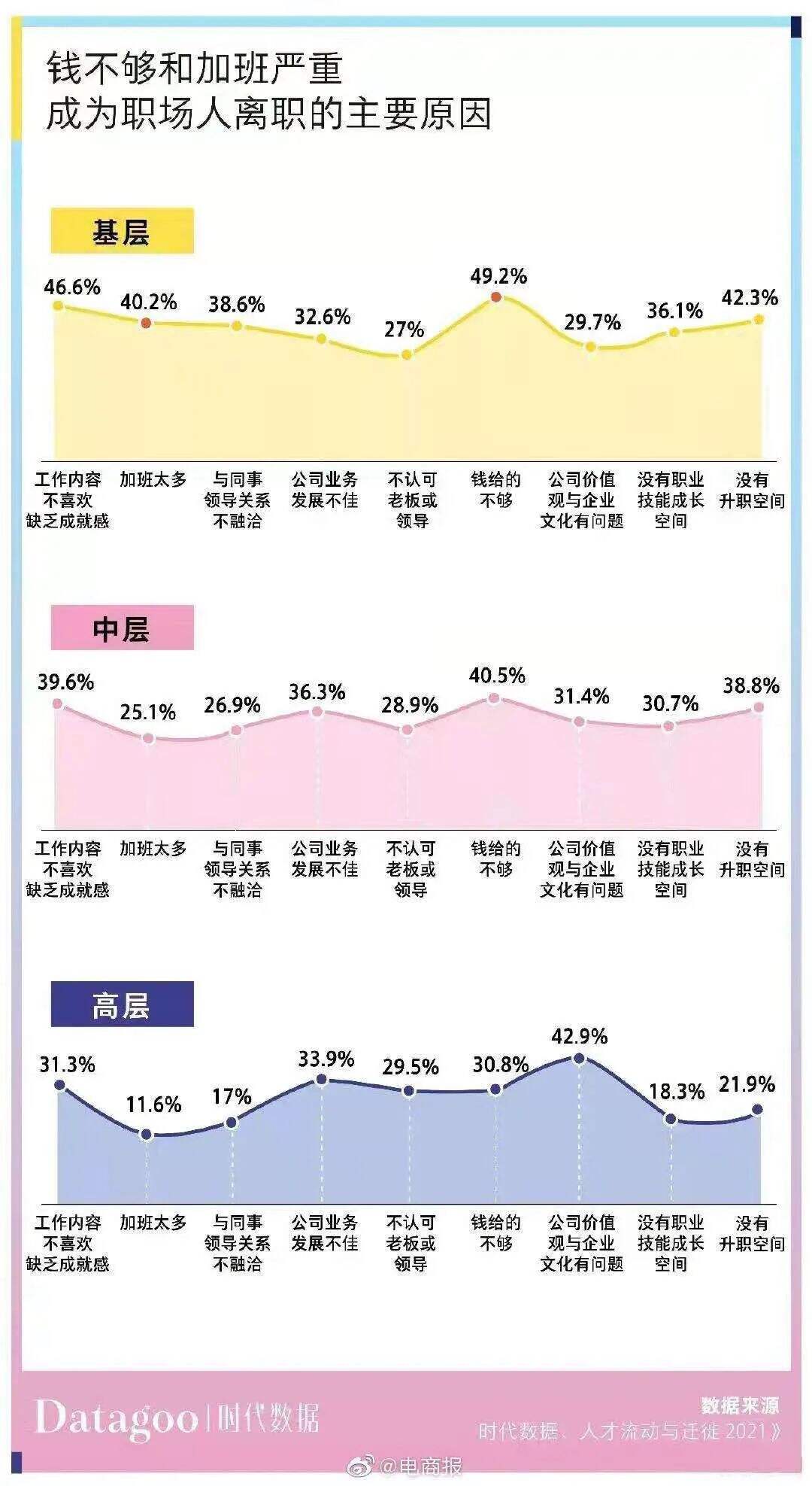 广告人干货库 干货早报:腾讯电商App上线;饿了么诱骗交易被罚;蜜雪冰城总裁被约谈;湖畔大学改名-广告人干货库