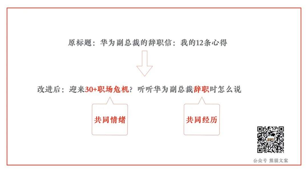 广告人干货库 标题怎么写才有效?-广告人干货库