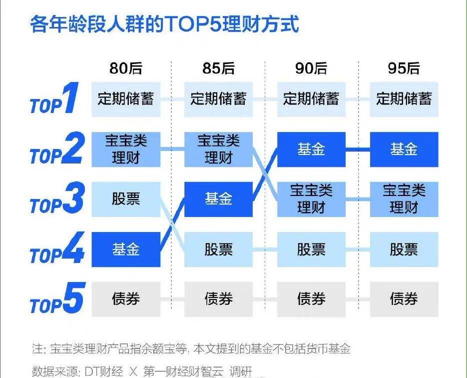 广告人干货库 干货早报:微信改版;爱奇艺CEO称涨价是必然趋势;拼多多“百亿补贴”开始抽佣;京东抖音开店-广告人干货库
