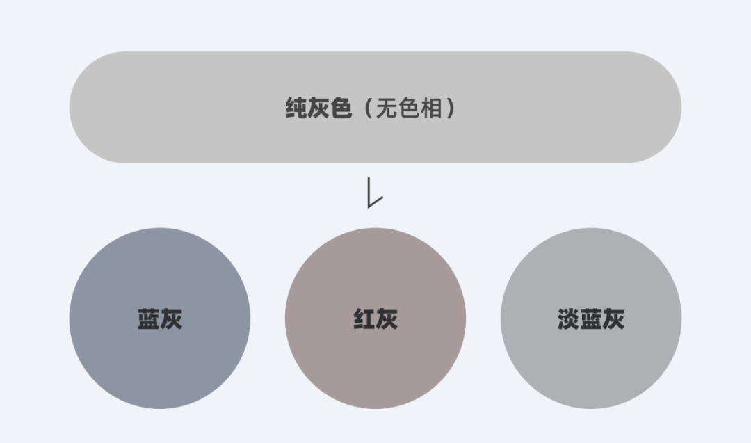 广告人干货库 设计总是没细节,来看看这3种超实用的方法-广告人干货库