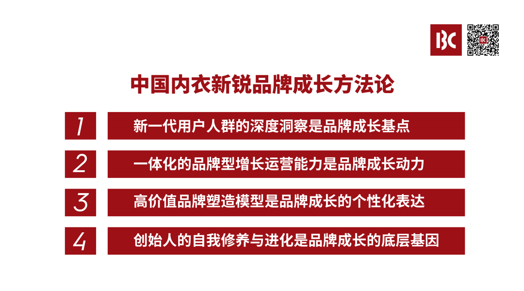 广告人干货库 1.6万字深度详解Ubras 、NEIWAI内外、蕉内、奶糖派品牌型增长密码-广告人干货库