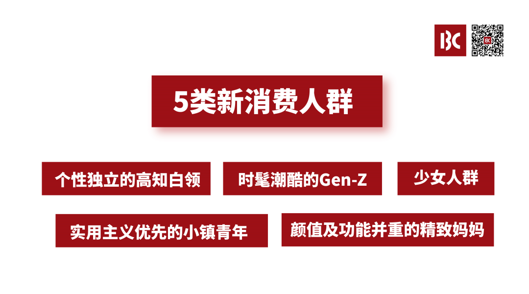 广告人干货库 1.6万字深度详解Ubras 、NEIWAI内外、蕉内、奶糖派品牌型增长密码-广告人干货库