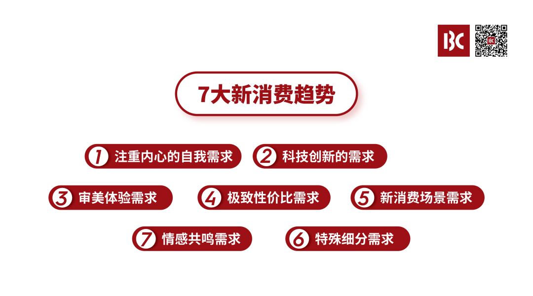 广告人干货库 1.6万字深度详解Ubras 、NEIWAI内外、蕉内、奶糖派品牌型增长密码-广告人干货库