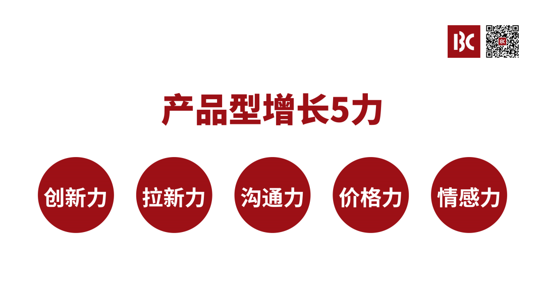 广告人干货库 1.6万字深度详解Ubras 、NEIWAI内外、蕉内、奶糖派品牌型增长密码-广告人干货库