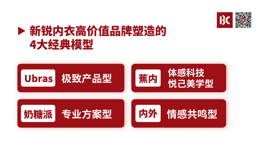 广告人干货库 1.6万字深度详解Ubras 、NEIWAI内外、蕉内、奶糖派品牌型增长密码-广告人干货库