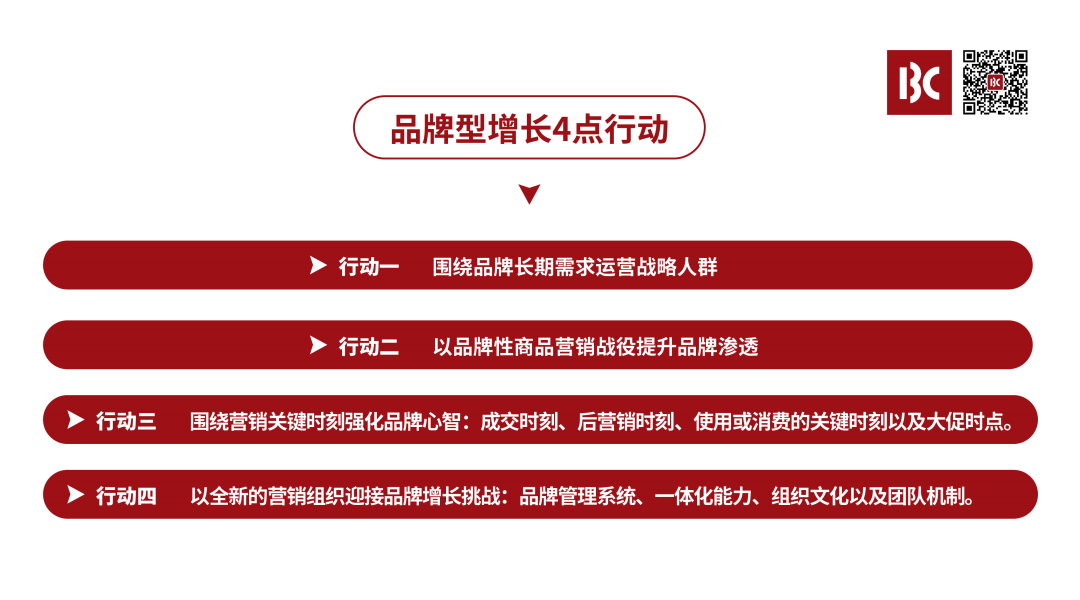 广告人干货库 1.6万字深度详解Ubras 、NEIWAI内外、蕉内、奶糖派品牌型增长密码-广告人干货库