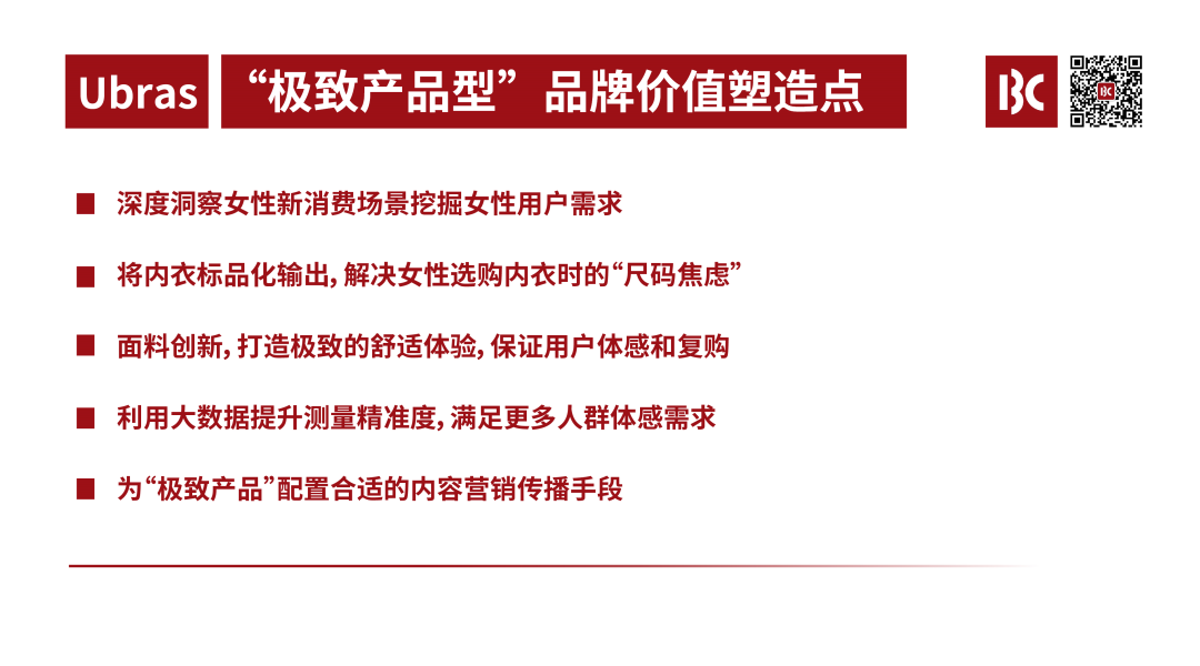 广告人干货库 1.6万字深度详解Ubras 、NEIWAI内外、蕉内、奶糖派品牌型增长密码-广告人干货库