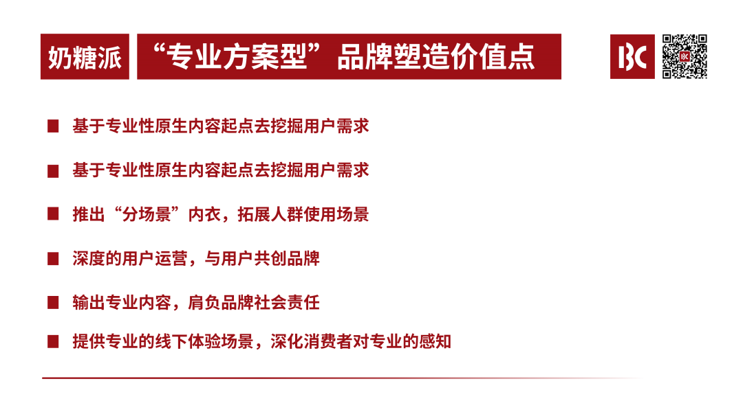 广告人干货库 1.6万字深度详解Ubras 、NEIWAI内外、蕉内、奶糖派品牌型增长密码-广告人干货库