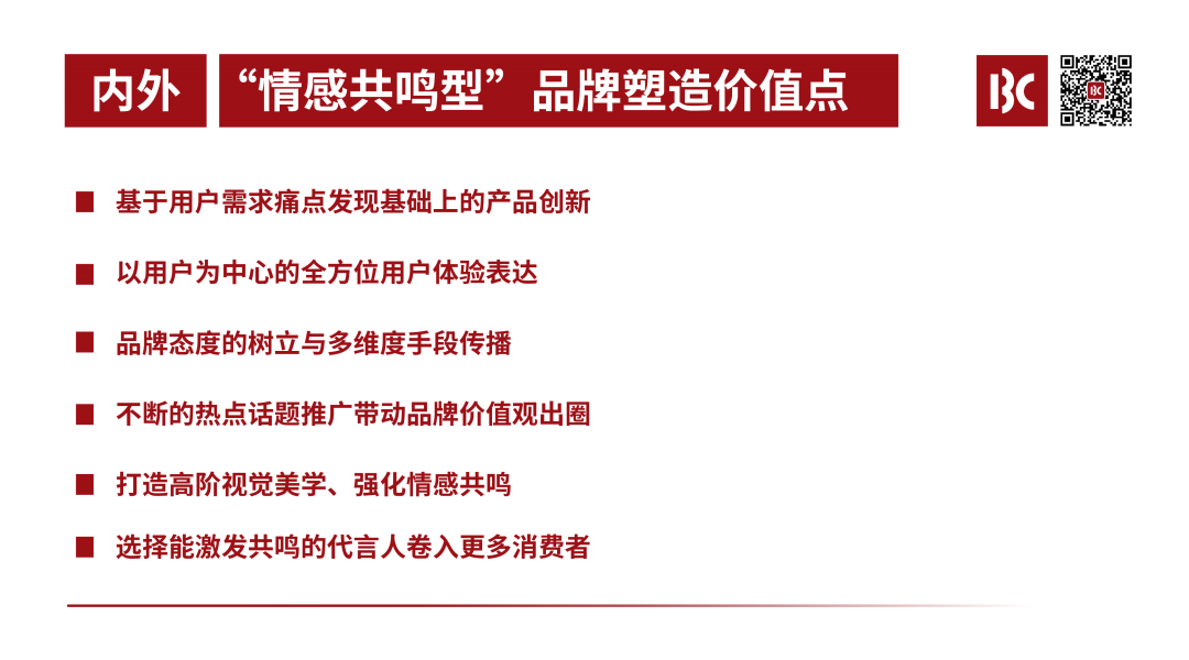 广告人干货库 1.6万字深度详解Ubras 、NEIWAI内外、蕉内、奶糖派品牌型增长密码-广告人干货库