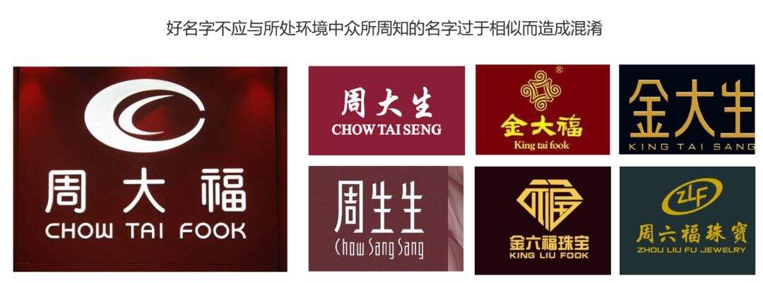 广告人干货库 价值百万的品牌名怎么起?看这篇干货就够了!-广告人干货库