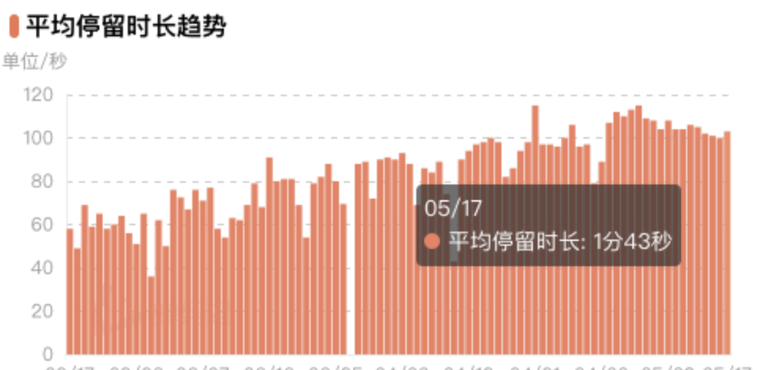广告人干货库 10000字拆解花西子抖音电商年销1亿+-广告人干货库