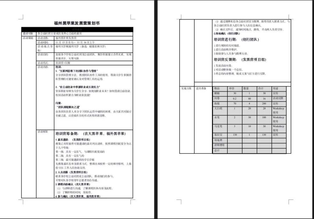 广告人干货库 活动运营认知进化指南-广告人干货库