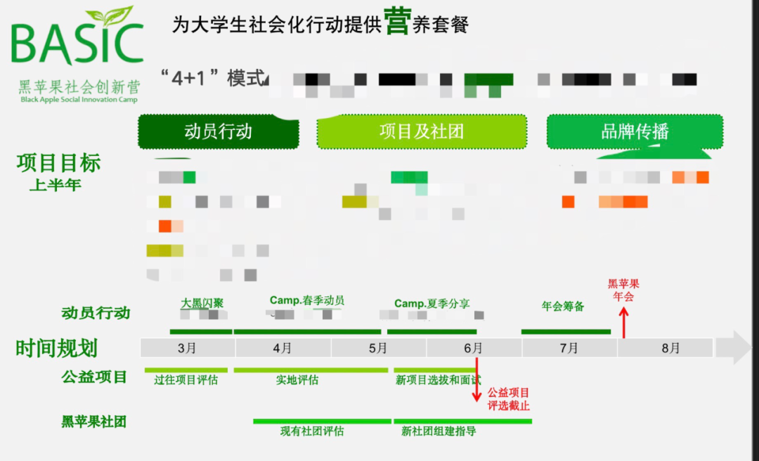 广告人干货库