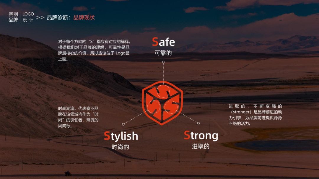 广告人干货库 一个品牌从无到有,这些设计流程必不可少!-广告人干货库