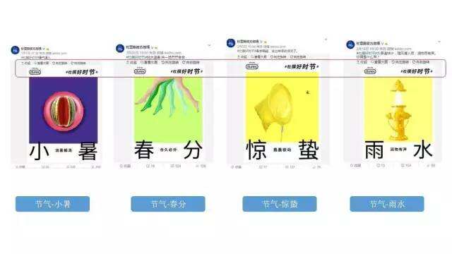 广告人干货库 万字长文——可能是最全最深度的杜蕾斯营销策略分析-广告人干货库