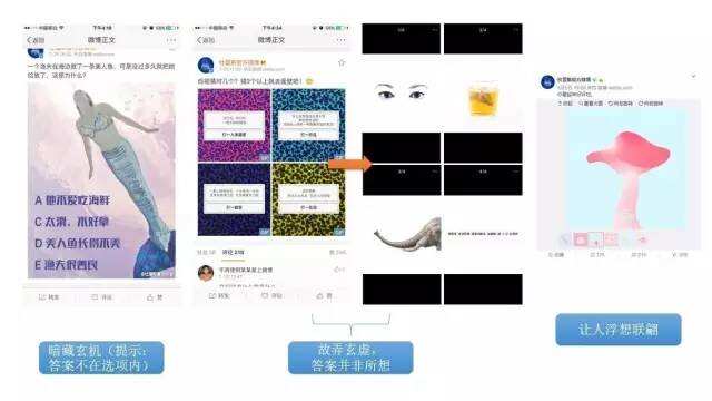 广告人干货库 万字长文——可能是最全最深度的杜蕾斯营销策略分析-广告人干货库