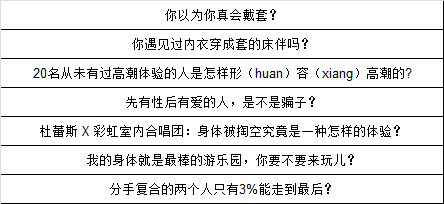 广告人干货库 万字长文——可能是最全最深度的杜蕾斯营销策略分析-广告人干货库