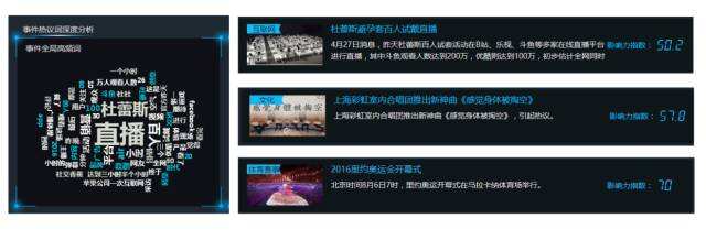 广告人干货库 万字长文——可能是最全最深度的杜蕾斯营销策略分析-广告人干货库