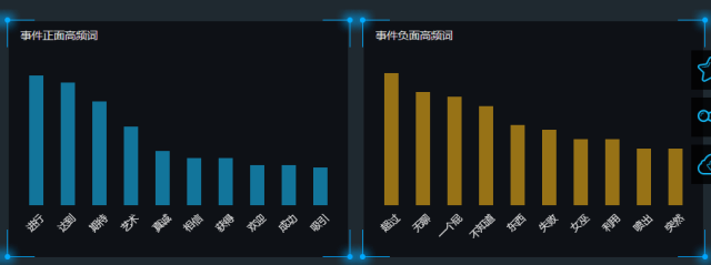 广告人干货库 万字长文——可能是最全最深度的杜蕾斯营销策略分析-广告人干货库